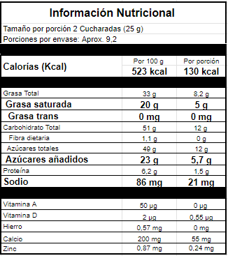 Pasas cubiertas de chocolate de mora